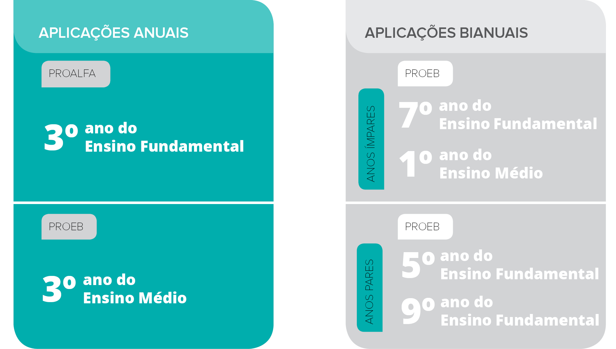 APLICACOES